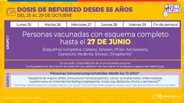 Calendario de Vacunación COVID, martes 26 de octubre: ¿quién recibe la tercera dosis de refuerzo?