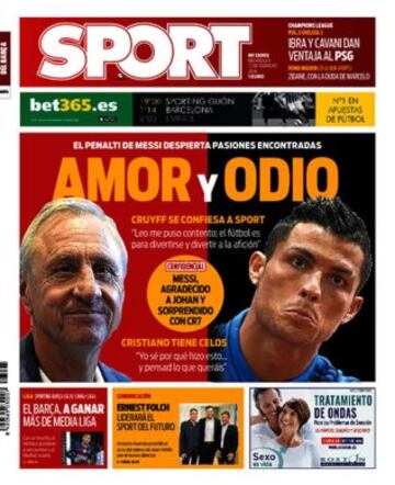 Portadas de la prensa mundial