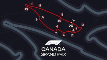 Trazado del circuito Gilles Villeneuve de Canadá.