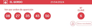 Gordo de la Primitiva: comprobar los resultados del sorteo de hoy, domingo 21 de abril