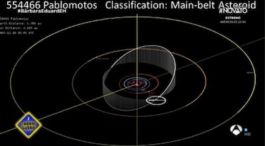 Pablo Motos presume de su última adquisición: “Está entre Marte y Júpiter”