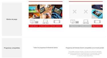 Nintendo Switch original Vs Switch Lite: todas sus diferencias y precios