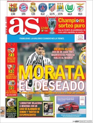 Portadas de la prensa mundial