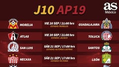 Fechas y horarios de la jornada 10 del Apertura 2019 de la Liga MX