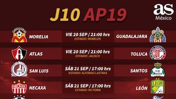 Fechas y horarios de la jornada 10 del Apertura 2019 de la Liga MX