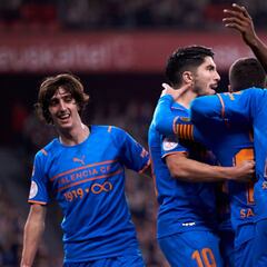 Aprobados y suspensos: Hugo Duro ya no las toca, las mete