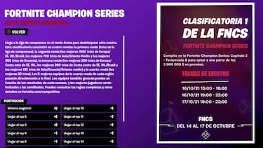 FNCS Temporada 8 de Fortnite, Clasificatoria 1: fechas, horarios y cómo conseguir drops de Twitch