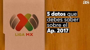 Los cinco datos que debes saber sobre el Apertura 2017