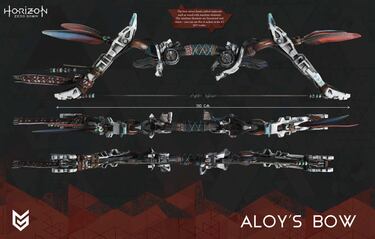 La guía de cosplay para vestir como en Horizon