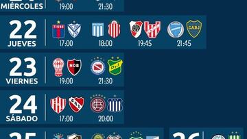Liga Profesional 2023: horarios, partidos y fixture de la jornada 21