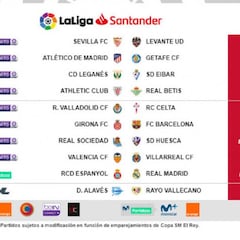 Ya hay horarios para la jornada 21: Espanyol vs Madrid, el 27-E