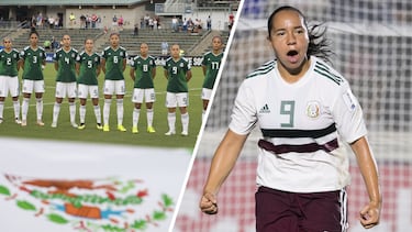 Todos los uniformes de la Selección Mexicana con adidas