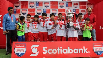 Campeonato Infantil Scotiabank: colegios participantes y fixture