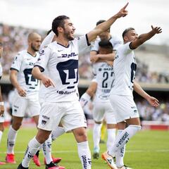 Pumas derrota a Monterrey en la jornada 3 del Clausura 2020
