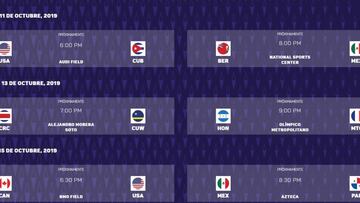 &iquest;Qu&eacute; pa&iacute;ses juegan la Nations League?