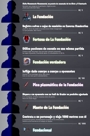 Página 1 de los desafíos y misiones de La Fundación