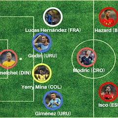 XI del Mundial: Modric y Mbappé brillan, LaLiga manda