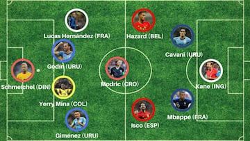 XI del Mundial: Modric y Mbappé brillan, LaLiga manda