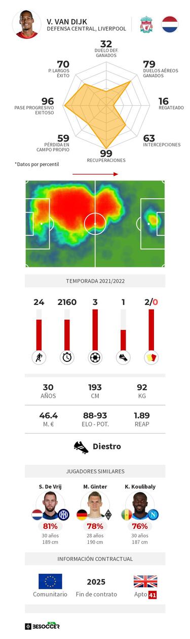 "Vi algunos de los comentarios sobre el gol de Griezmann y sé que podría haberlo hecho mejor"
