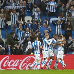Real Sociedad - Valladolid: TV, horario y cómo y dónde ver