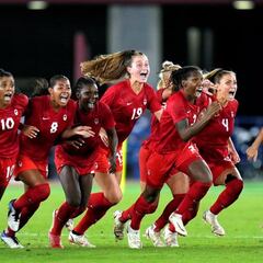 Canada women’s team calls off strike and will play at SheBelieves Cup