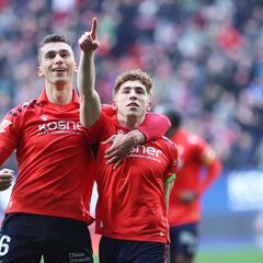 Aprobados y suspensos de Osasuna: siguen sumando