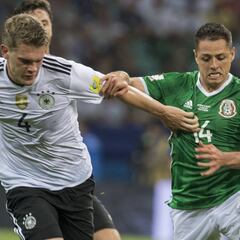 Actualidad de la Selección Mexicana a 21 días