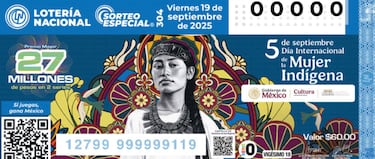 Sorteo Especial 304 de la Lotería Nacional 2025: cómo y dónde comprar un boleto para ganar miles de pesos