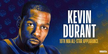 Kevin Durant.