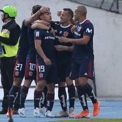 Resultados y programación Copa Chile 2019: octavos de final