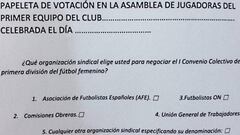 AFE desmiente a Futbolistas ON y recuerda que las futbolistas "no son manipulables"