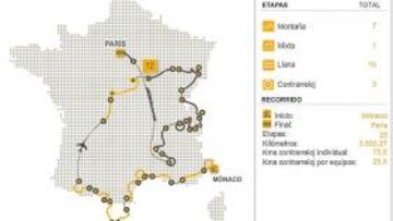 Del vino al agua en otra etapa llana