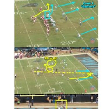 Las tres claves del desastre final de Arizona Cardinals