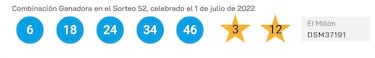 Euromillones: comprobar los resultados del sorteo de hoy, viernes 1 de julio