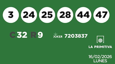 La Primitiva: comprobar los resultados del sorteo de hoy, lunes 16 de febrero