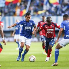 Liga BetPlay I-2024: Formato, fixture y cómo se juega la fecha 1