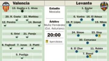 Joaquín Caparrós bautiza a Pizzi