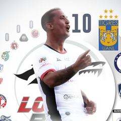 Lobos BUAP, el equipo con mayor racha de goles en Liga MX