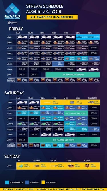 EVO 2018: Aquí están los horarios de todos los streamings