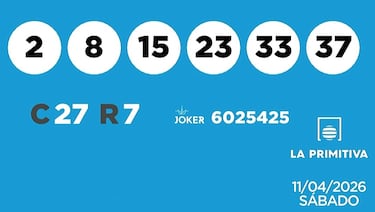 La Primitiva: comprobar los resultados del sorteo de hoy, sábado 11 de abril