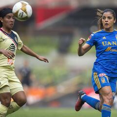 América no pudo conservar la ventaja y le da vida a Tigres