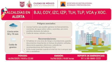 Alerta Roja en CDMX por fuertes lluvias: se registran inundaciones y encharcamientos