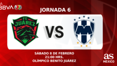 FC Juárez (2-1) Monterrey: Resumen del partido