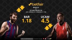 Barça vs. UCAM Murcia: horario, dónde ver, pronósticos, estadísticas y clasificación