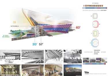 Los alrededores presentarían un paisaje estructurado con zonas verdes, asientos, anfiteatros y pasarelas. Además, ocultaría la parte inferior del estadio.