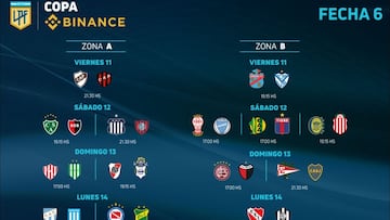 Copa Liga Profesional 2022: horarios, partidos y fixture de la jornada 6
