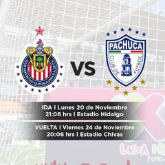 Definidos los horarios para la primera final de la Liga MX Femenil