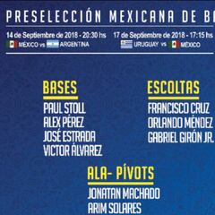 México presentó a convocados para el premundial de la FIBA