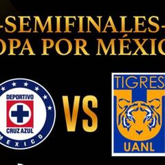 Copa GNP por México: fechas, horarios y equipos clasificados para las semifinales