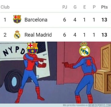 Los mejores memes de la derrota del Real Madrid ante el Sevilla